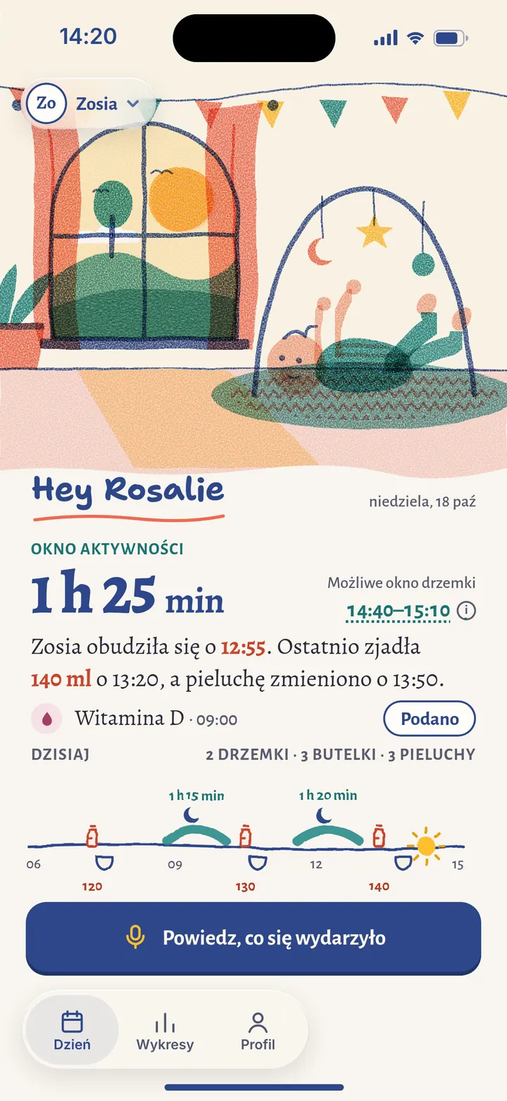 Ekran Dzień w Hey Rosalie, 14:20: ilustracja pokoju, w którym Zosia bawi się na macie; okno aktywności 1 h 25 min; zdanie „Zosia obudziła się o 12:55. Ostatnio zjadła 140 ml o 13:20, a pieluchę zmieniono o 13:50.”; narysowana oś dnia i przycisk „Powiedz, co się wydarzyło”.